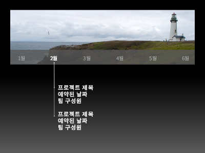 시간 표시 막대|그림이 있는 시간 표시 막대 그래픽 시간 표시 막대|그림이 있는 시간 표시 막대 그래픽